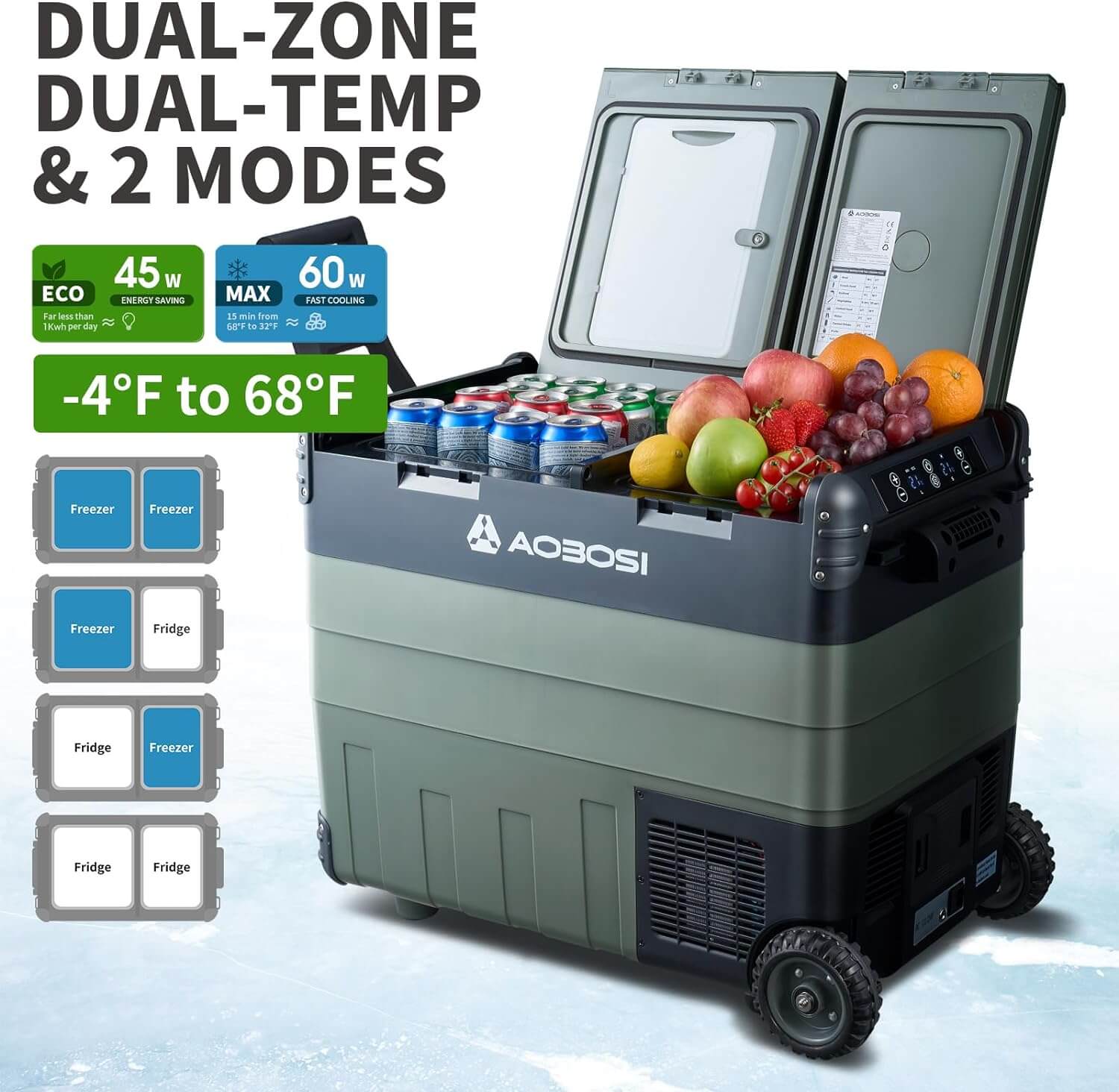 Aobosi lada frigorifica 53Qt 50L dual zone verde