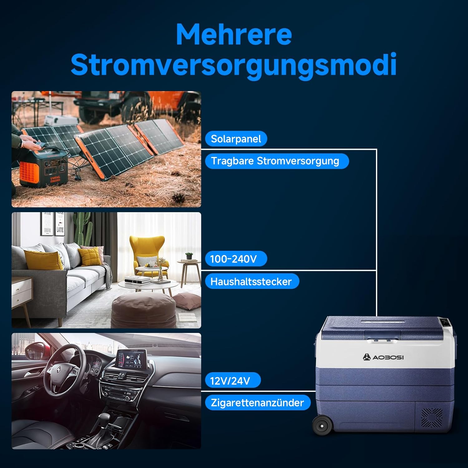 Aobosi T60 frigider auto 60L cu două zone