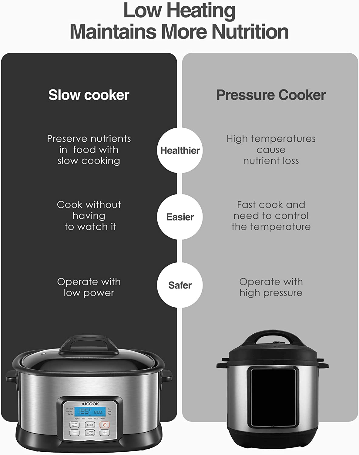 Kealive 6qt 10-in-1 multicooker 1500W