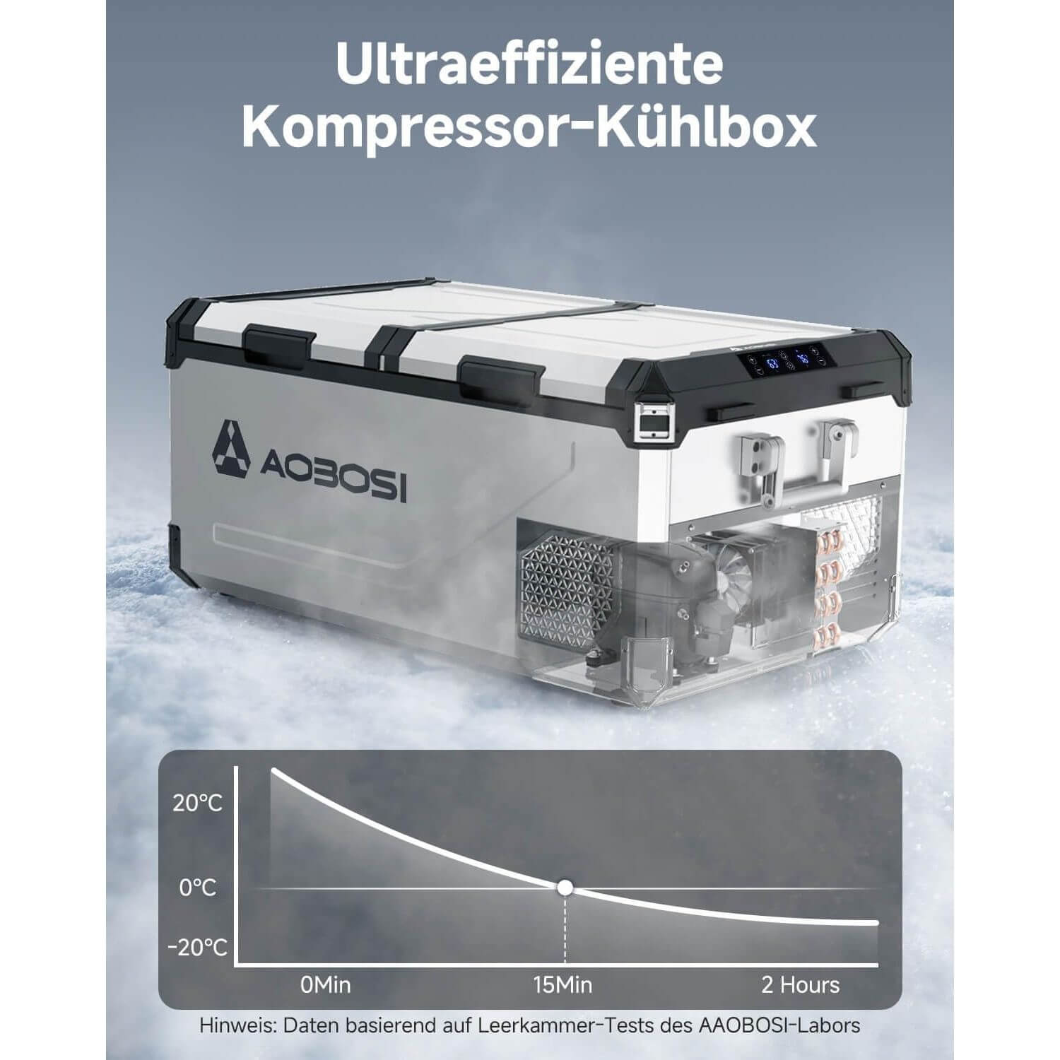 Aobosi lada frigorifica 75L dual zone inox -20C