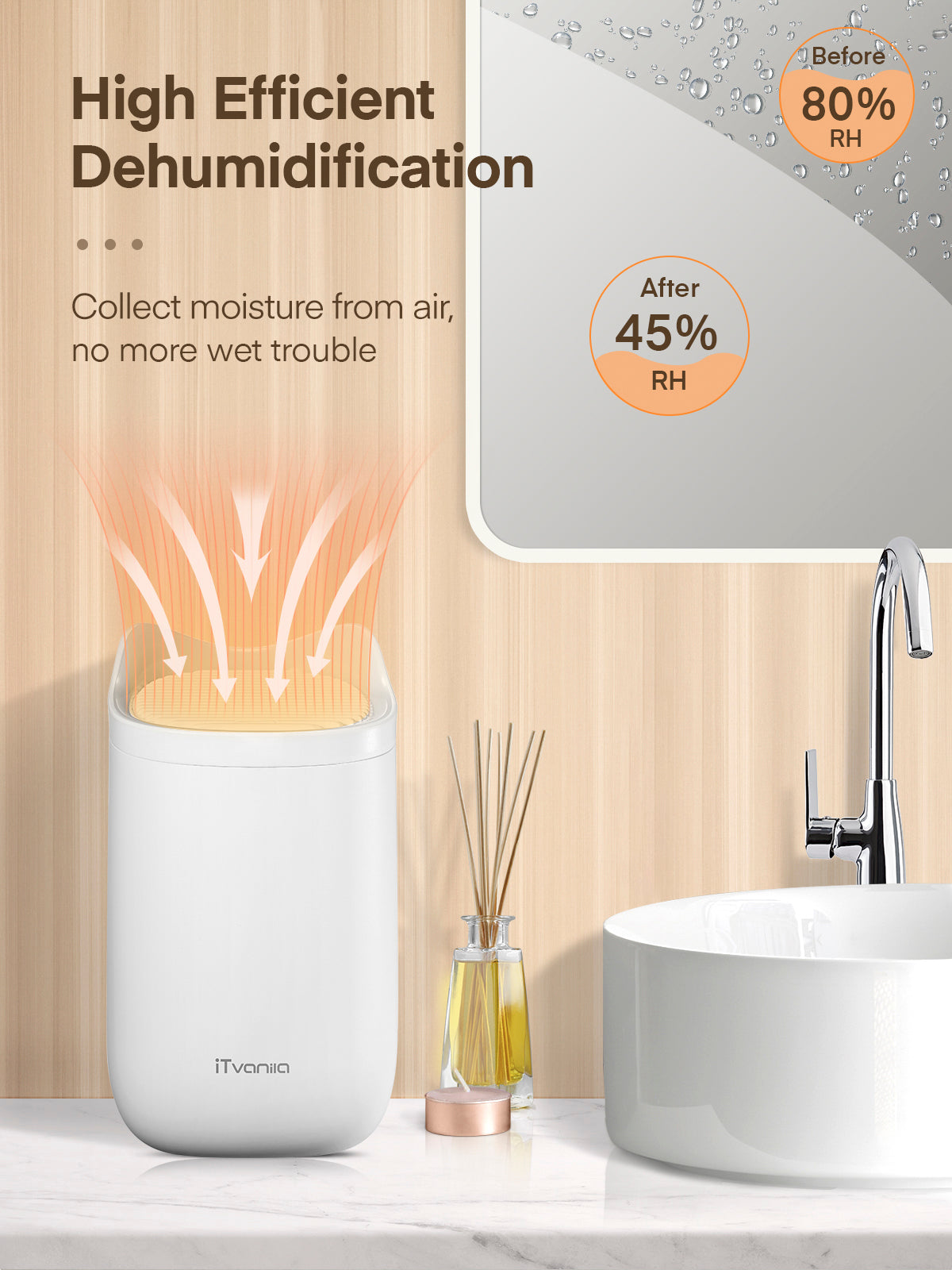 iTvanila Mini dezumidificator 600 ml silentios 23W