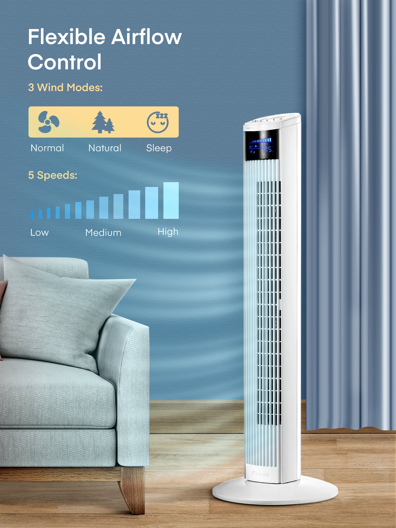iTvanila ventilator turn alb 36” telecomandă 45W