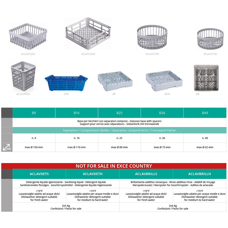 Accesoriu Fimar Optional Lavaggio spalare