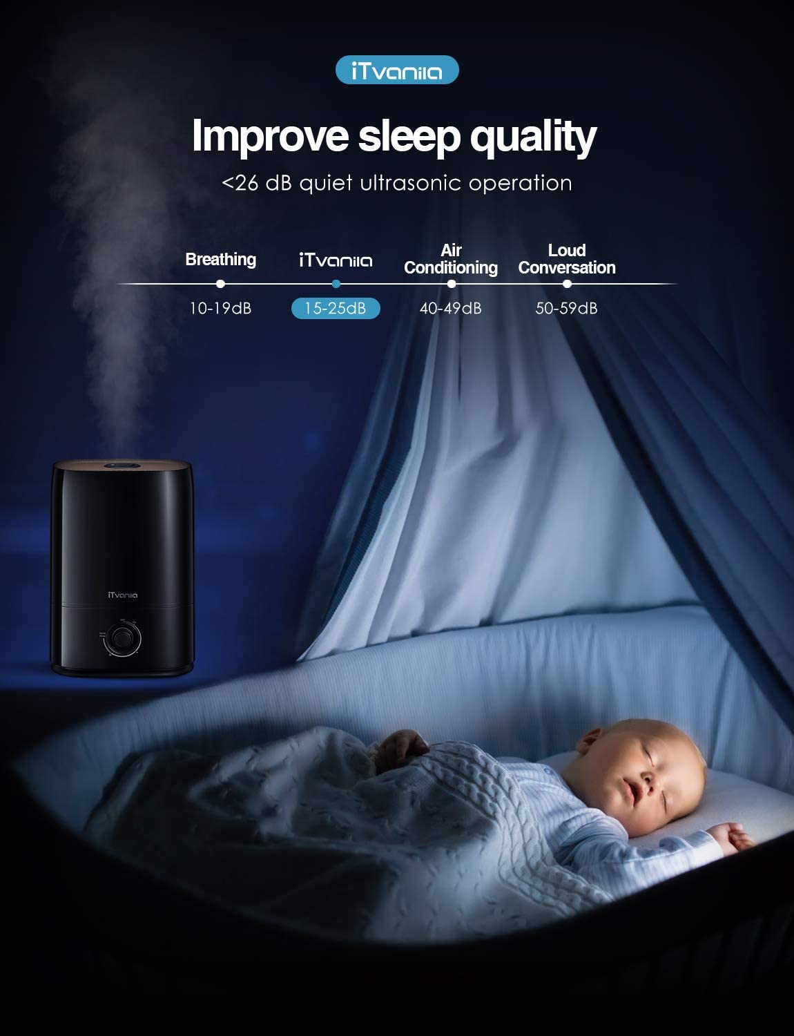 ITvanila umidificator 5L negru ceata rece