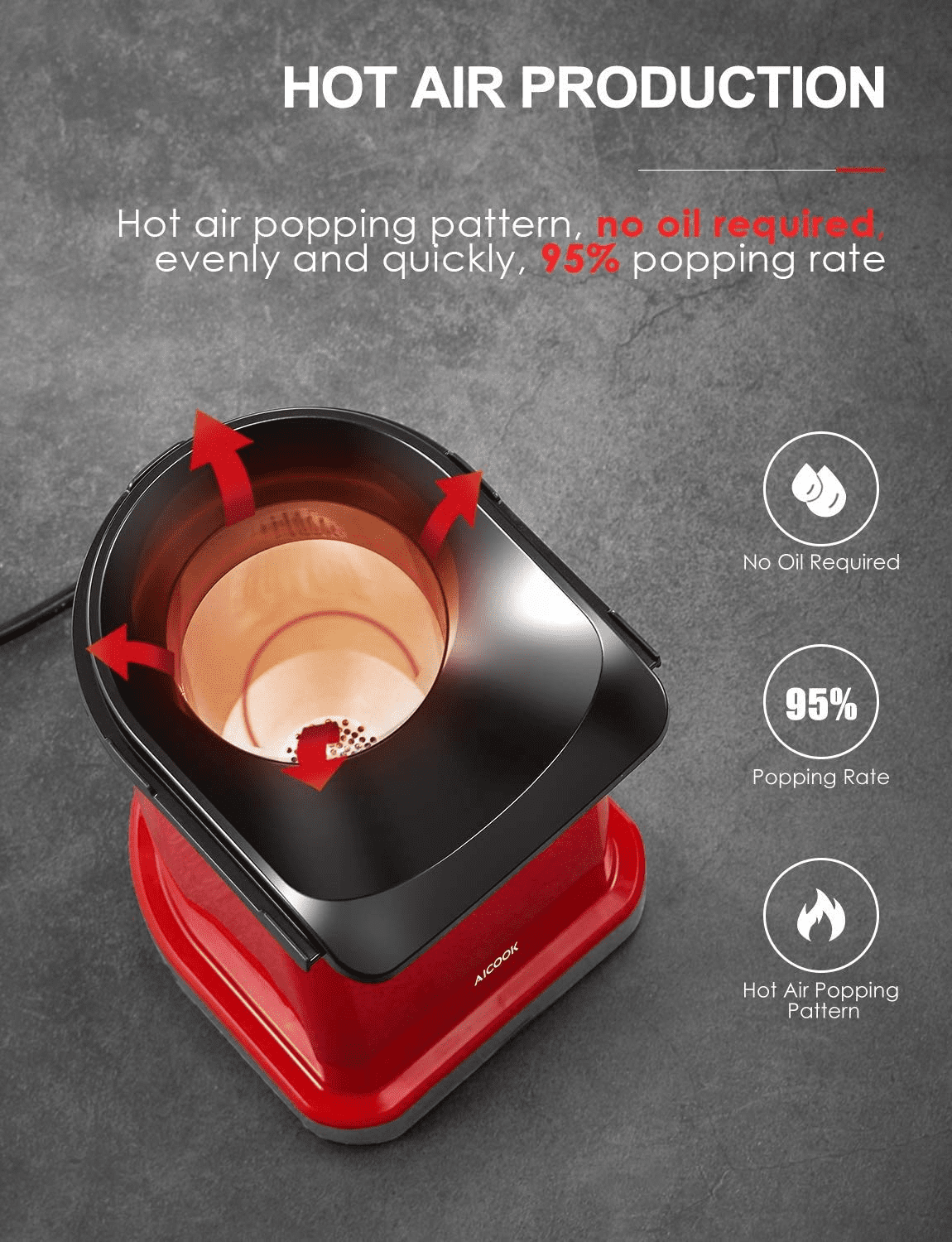 Aicook aparat popcorn aer cald 1400W fara ulei