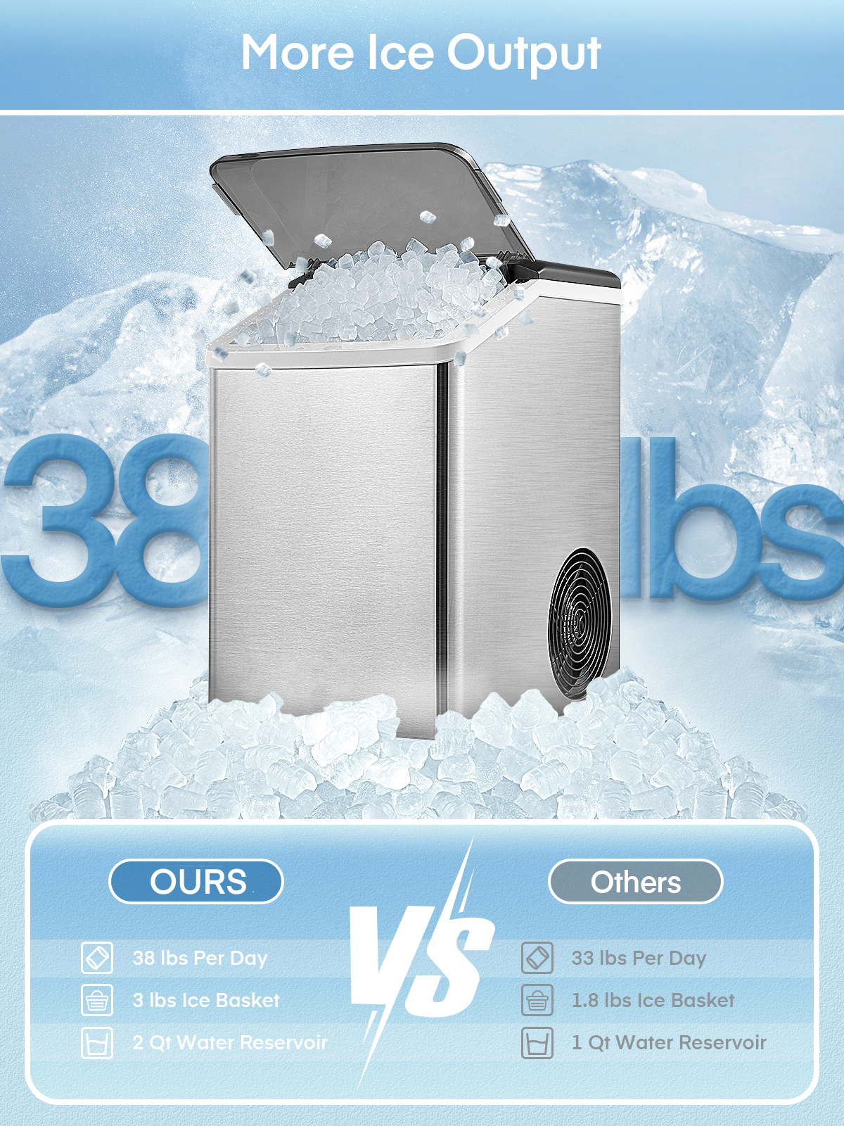 Aicook Nugget aparat de gheata pebble 38 lbs inox