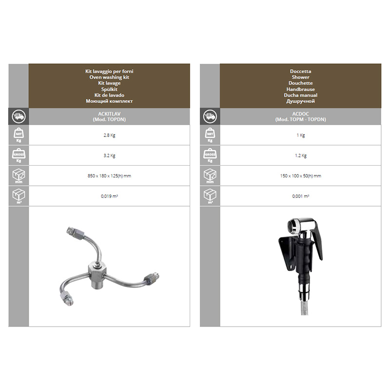 Fimar kit spalare cuptoare profesional