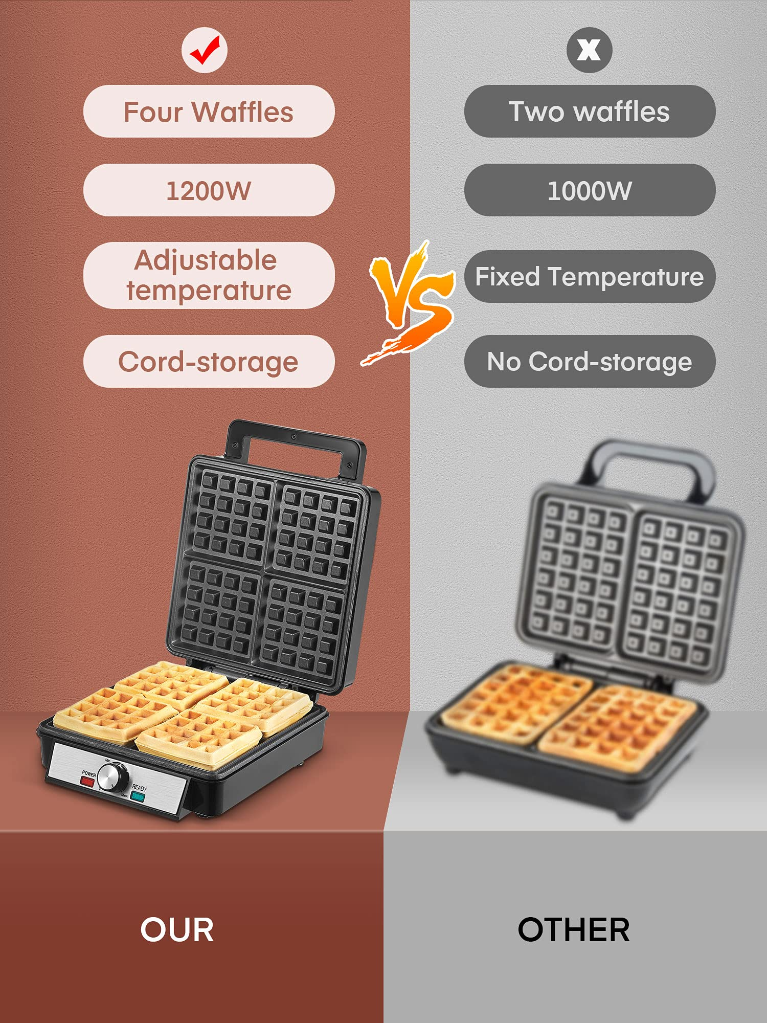Aicook aparat vafe belgiene 4 felii 1200W negru