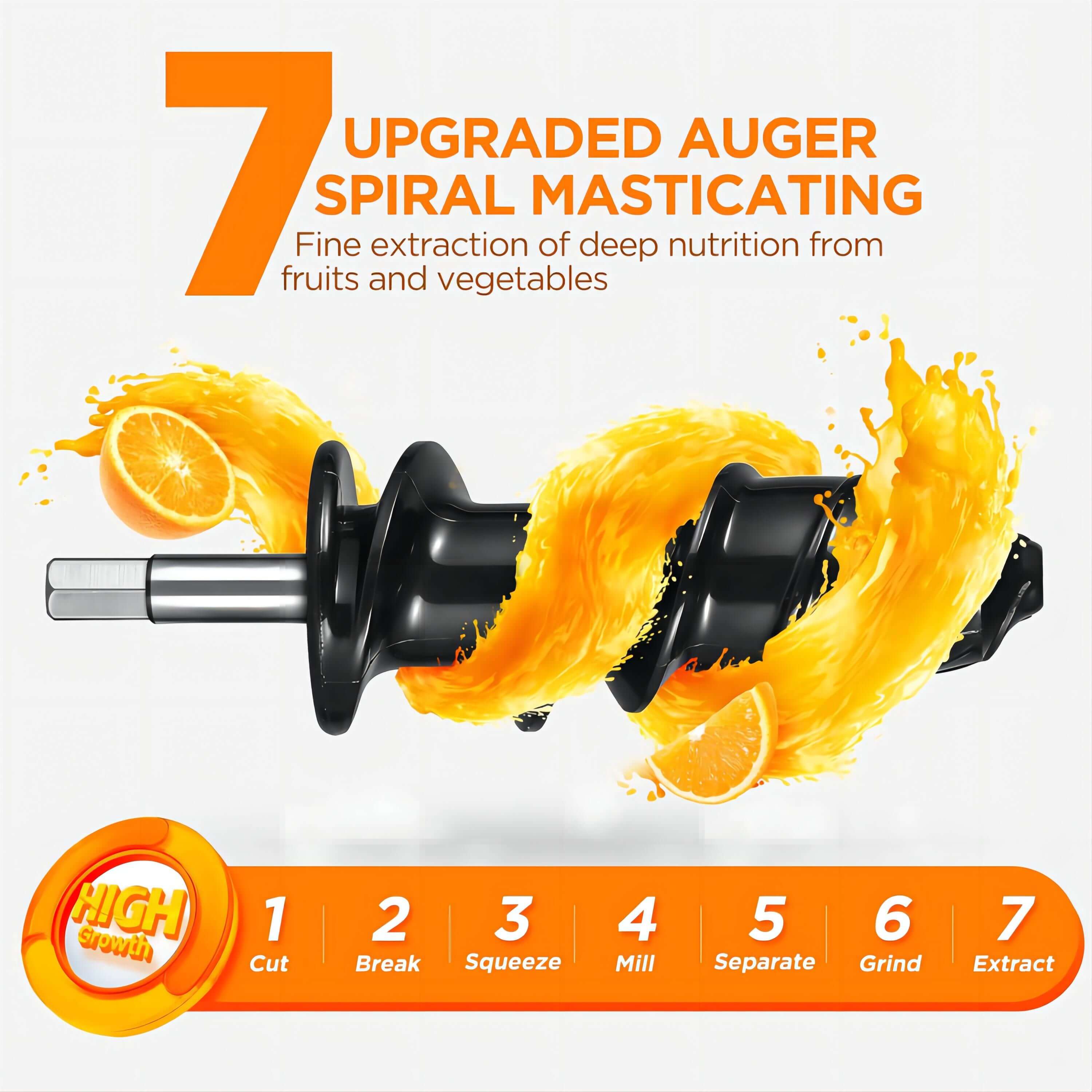 Aobosi storcator slow presare la rece 80RPM negru