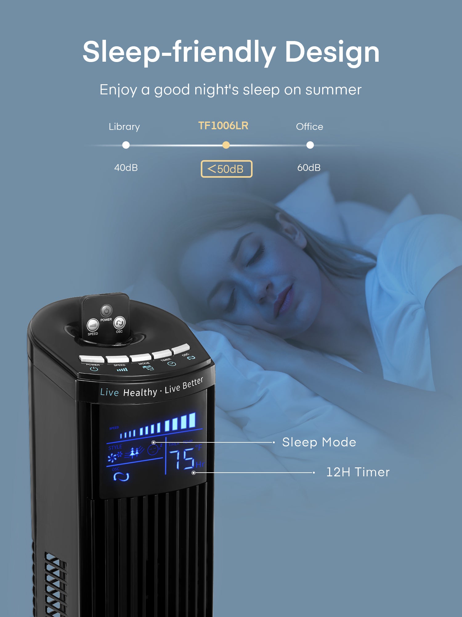 Aicook iTvanila ventilator turn 36 inch negru