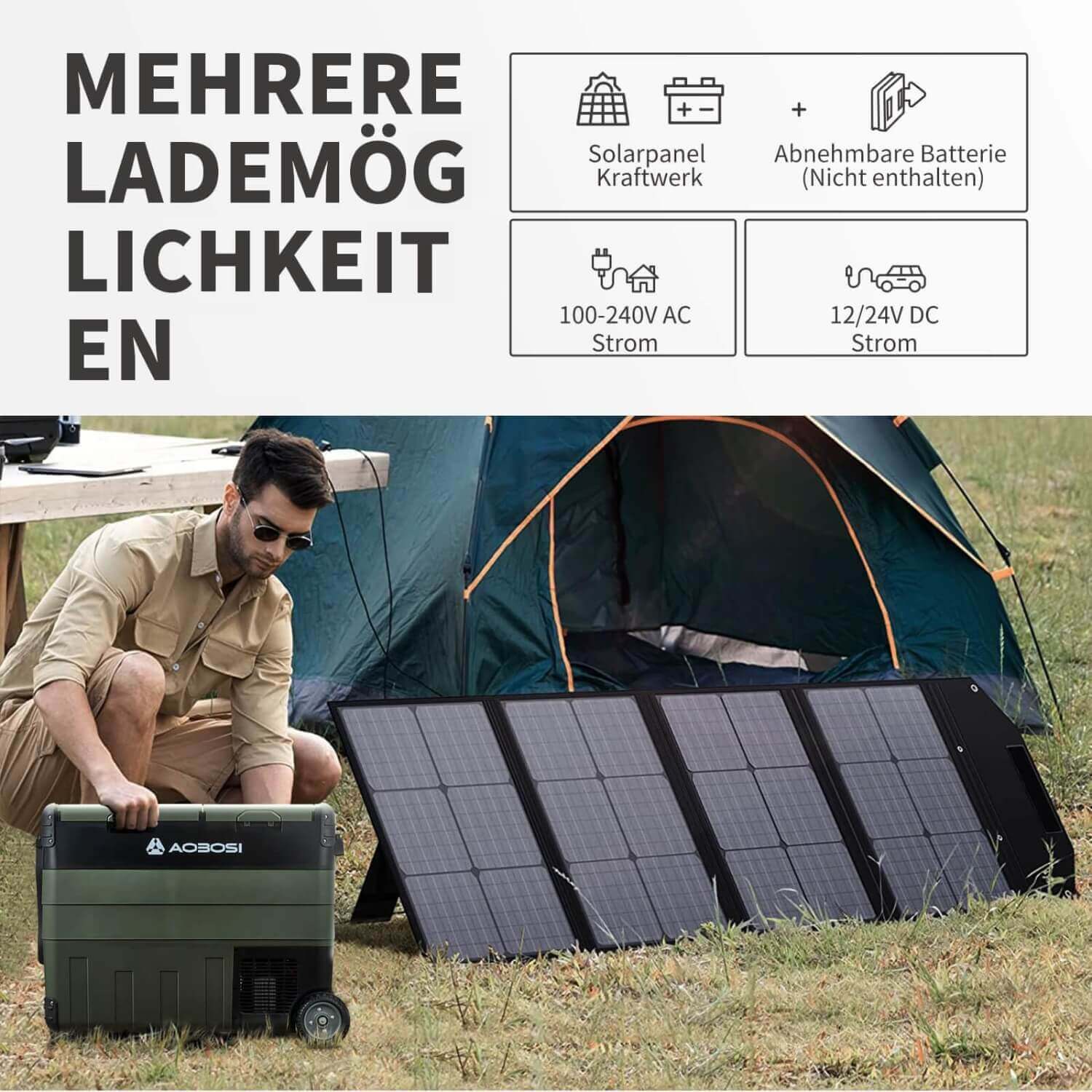 Aobosi Frigider Auto 32Qt Dual Zone cu Roți