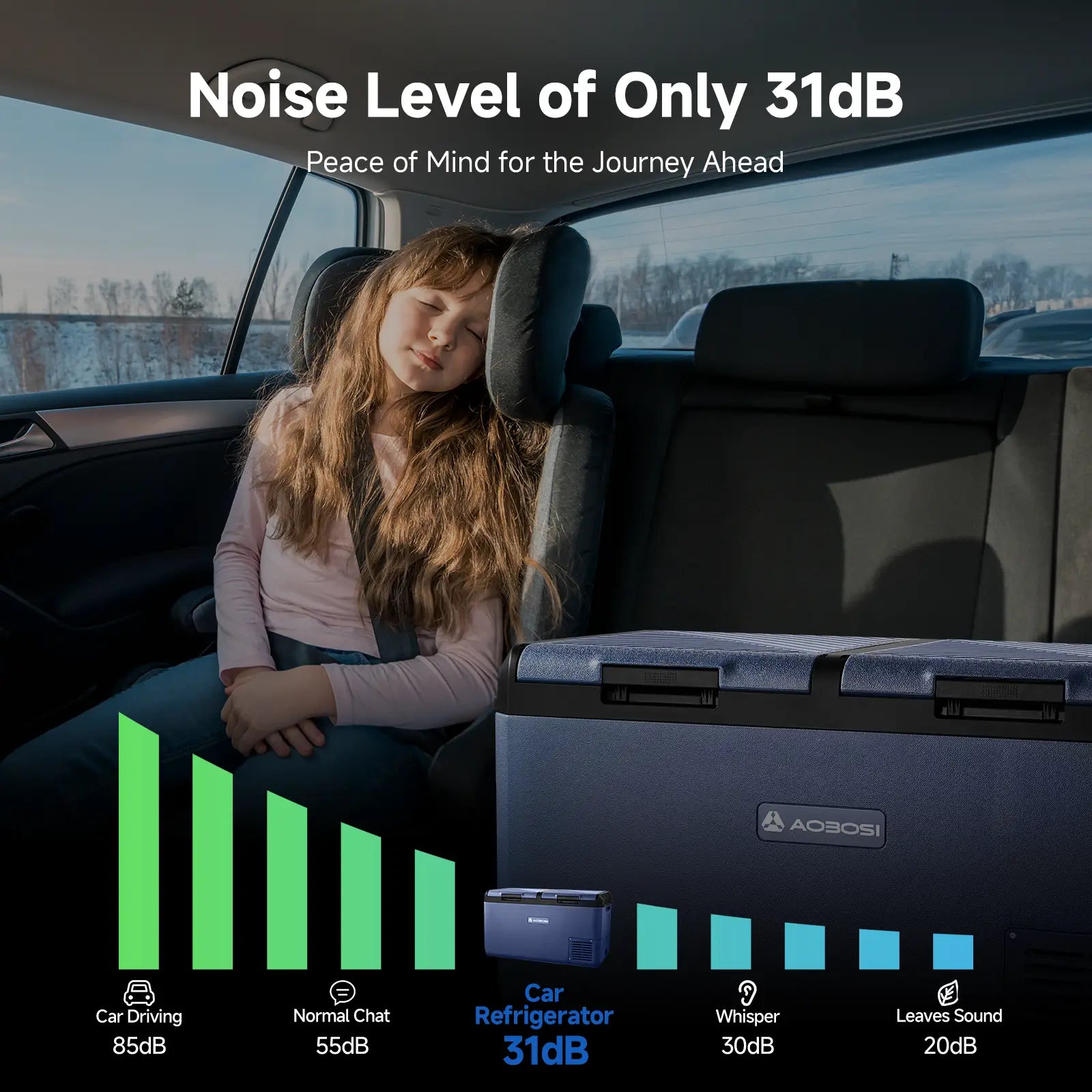 Aobosi frigider auto portabil 75L dual-zone -20C cu aplicatie
