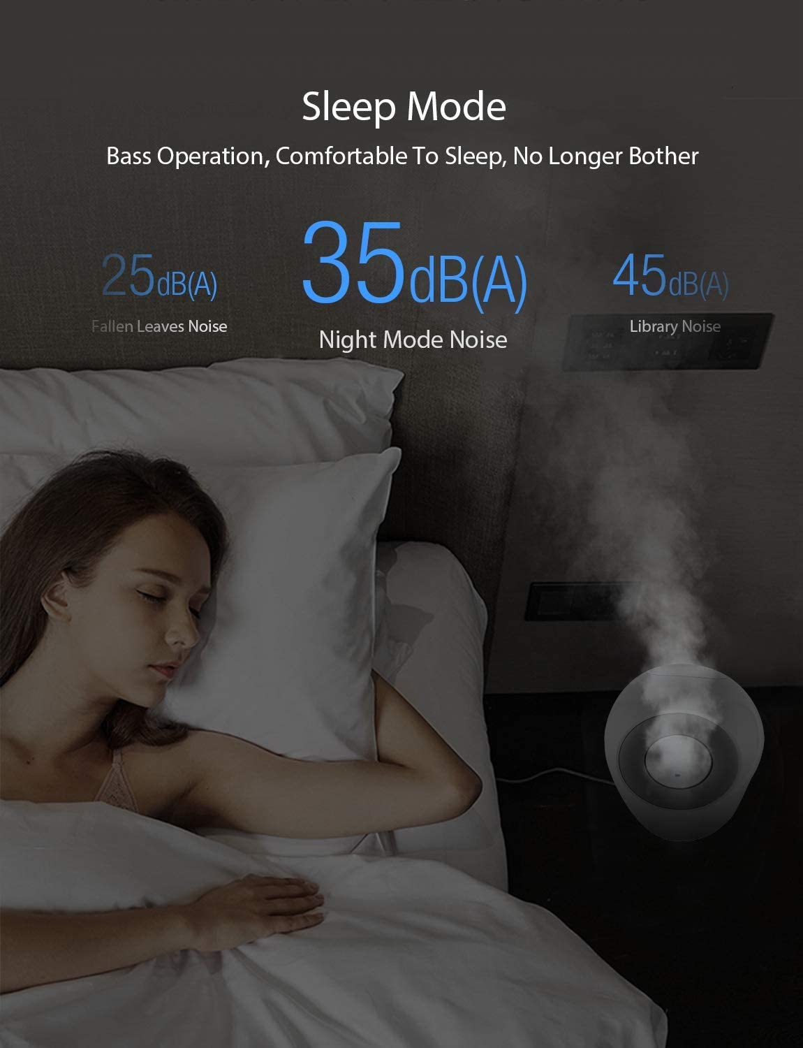 iTvanila umidificator aer 2,7L negru silentios