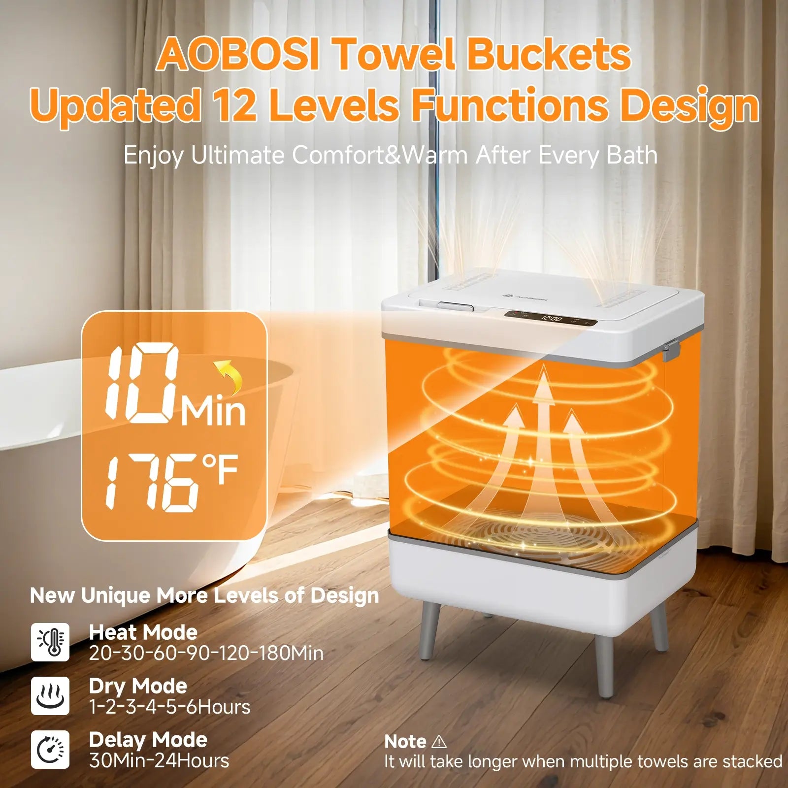 Aobosi incalzitor prosoape pliabil 35L negru 4in1