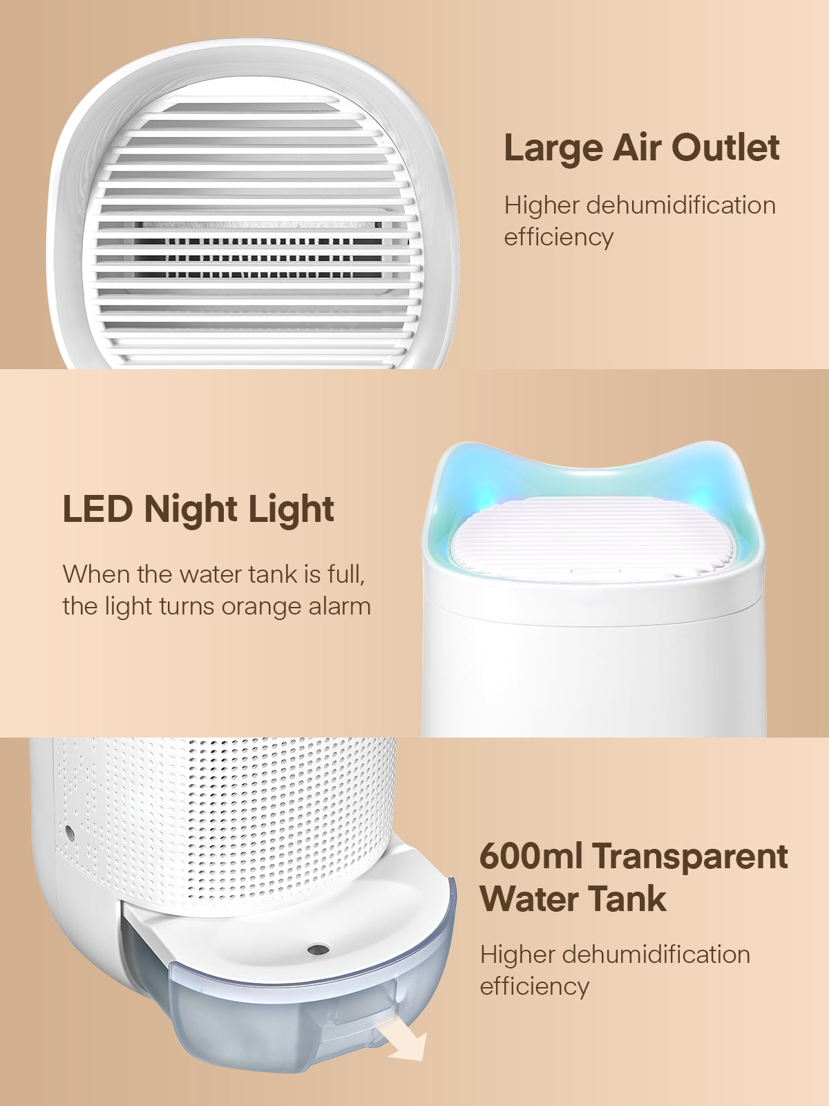 iTvanila Mini dezumidificator 600 ml silentios 23W