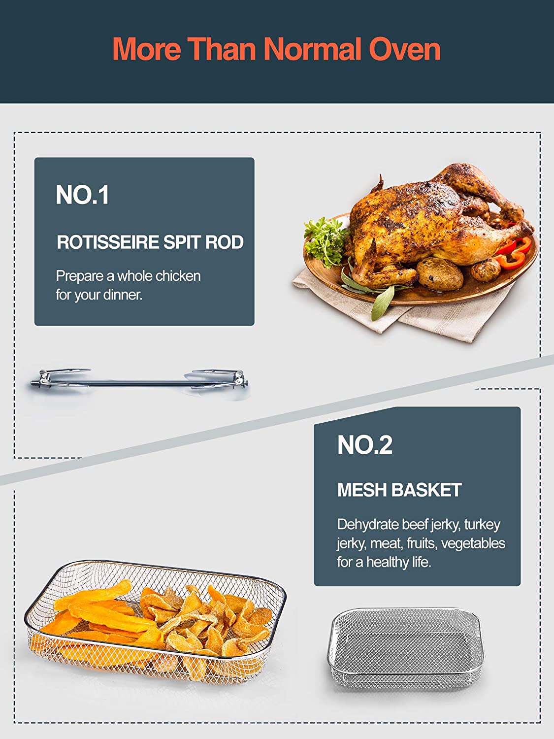 Kealive Aicook 24Qt cuptor cu friteuza cu aer cald 10 functii familie