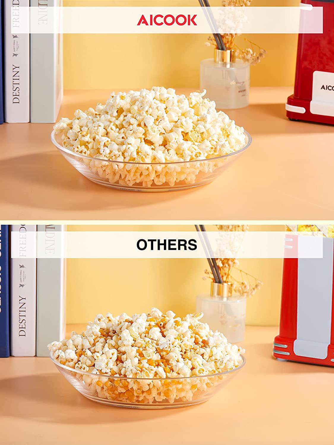 Aicook Aparat Popcorn Aer Cald 1200W Retro