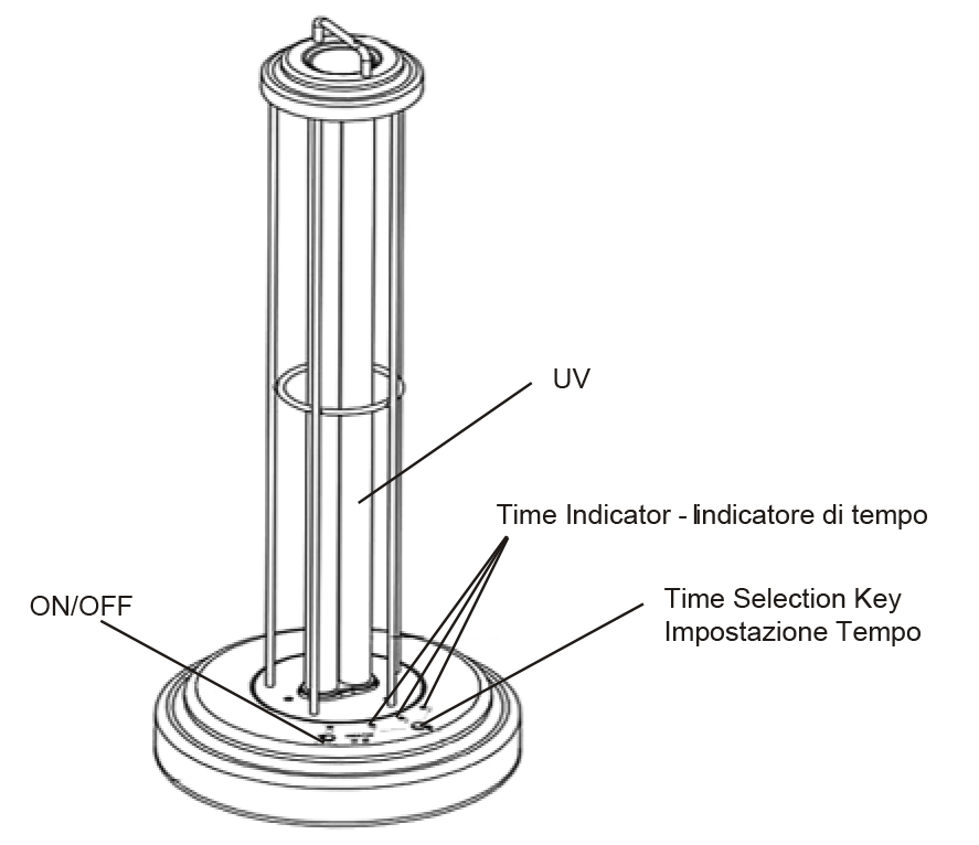 Fimar lampa germicida UV sterilizare