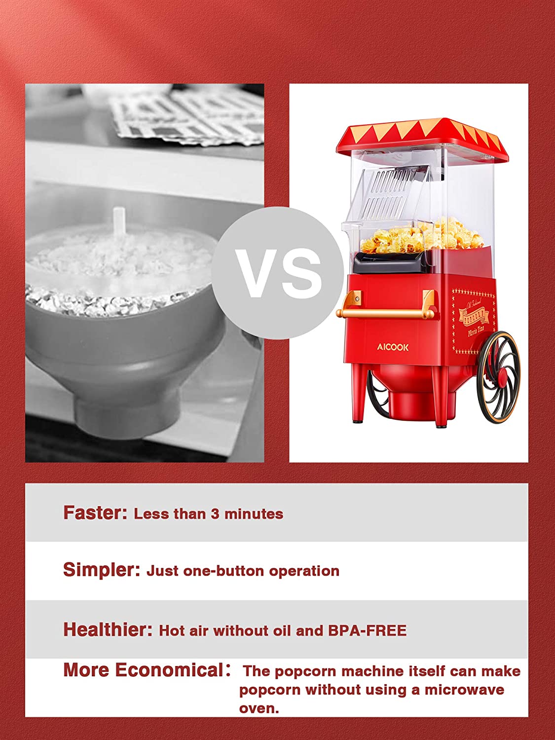 Aicook aparat popcorn aer cald retro fara ulei