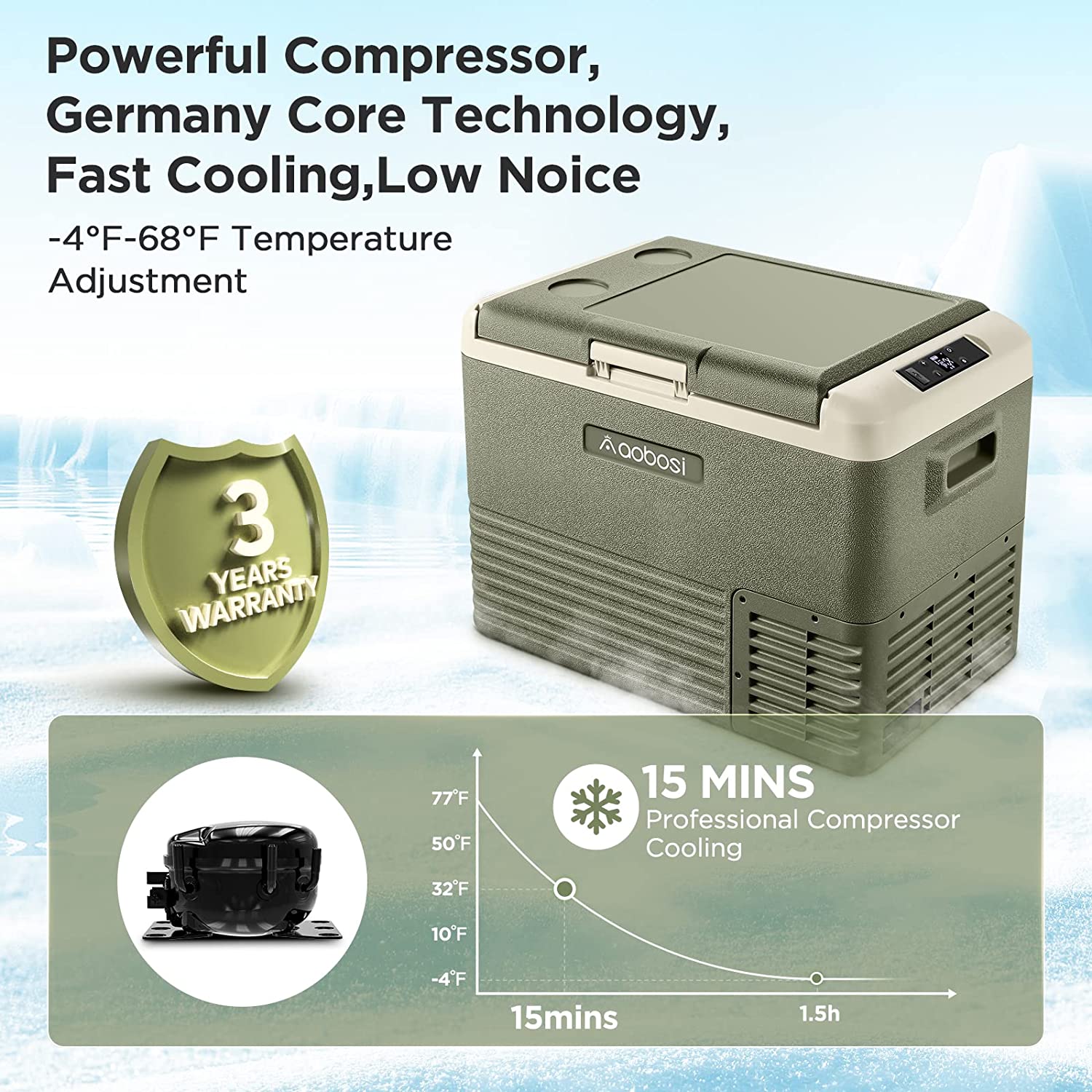 Aobosi 50L frigider auto 12V verde congelare -4℉-68℉
