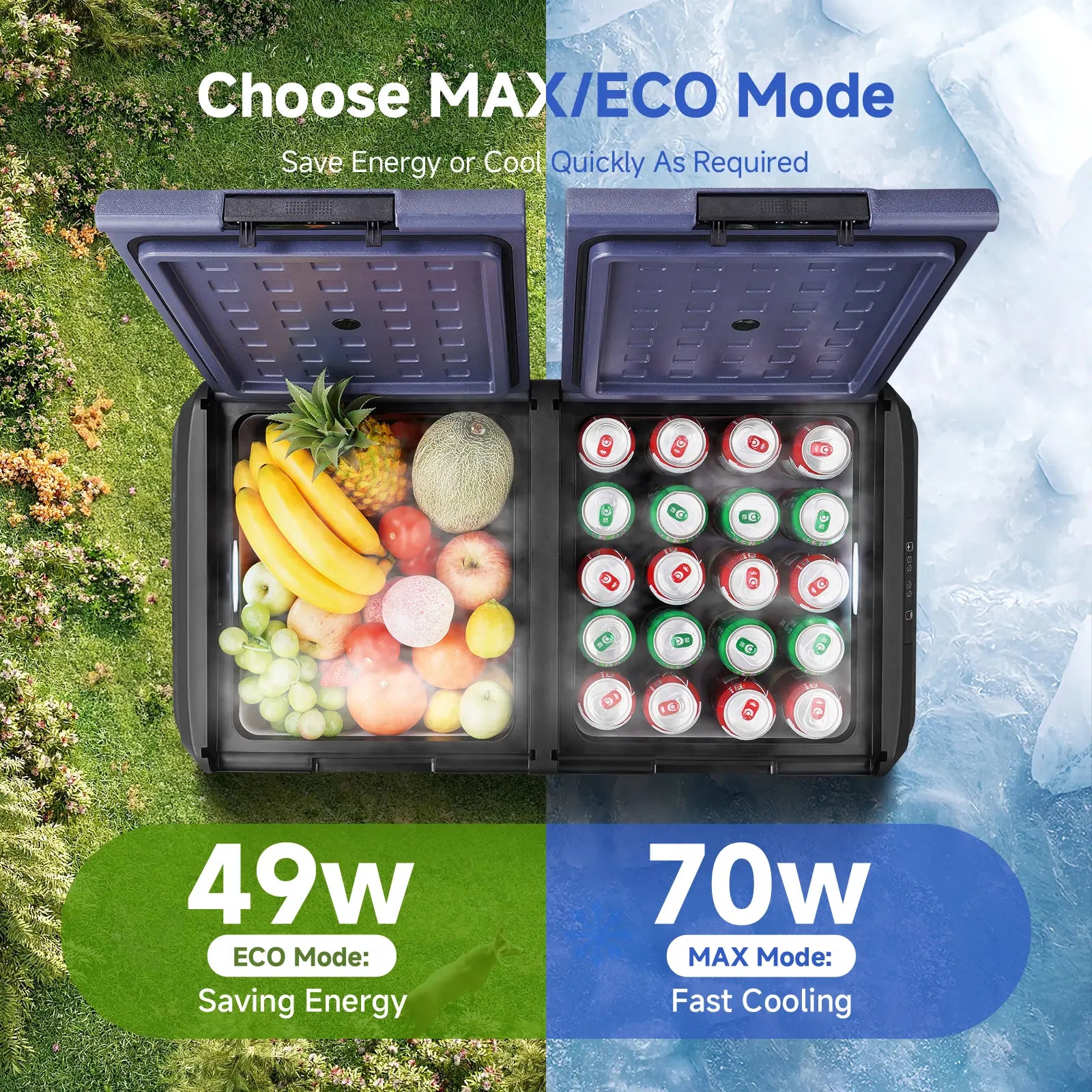 Aobosi frigider auto portabil 75L dual-zone -20C cu aplicatie