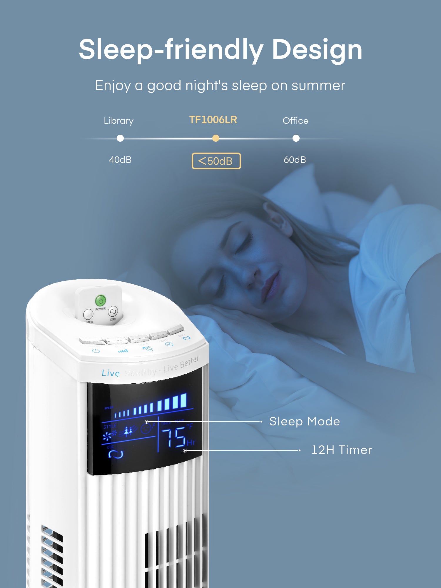 iTvanila ventilator turn alb 36” telecomandă 45W