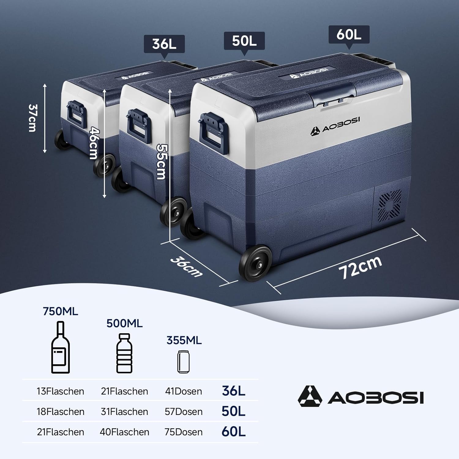 Aobosi T50 lada frigorifica 50L dual zone cu roti