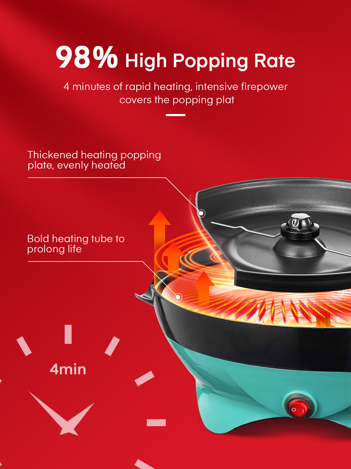 FOHER Mode906 aparat popcorn 6 QT 800W cu amestecare