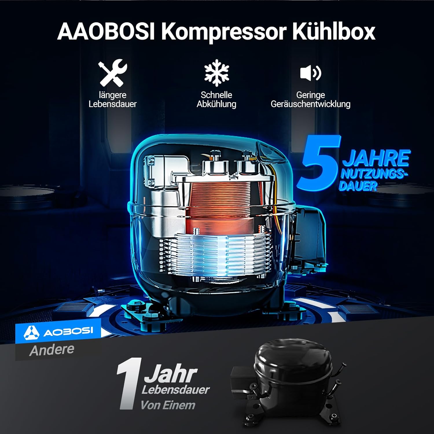Aobosi TWW115 lada frigorifica auto 115L cu doua zone