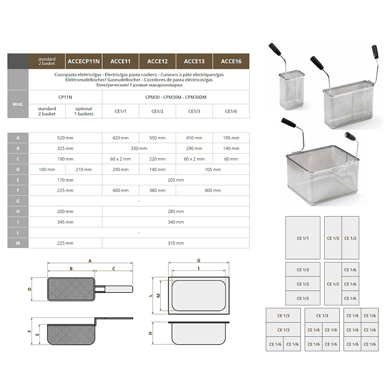 Fimar accesoriu cuocipasta fierbator paste