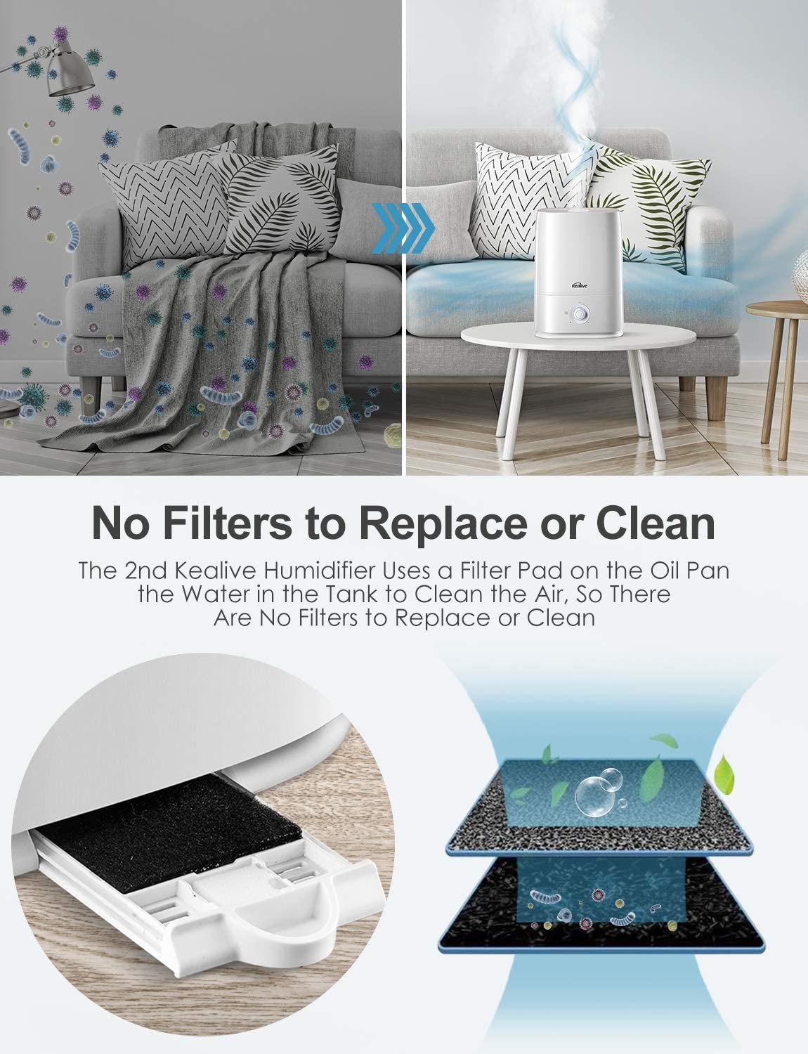 Kealive Smart Cool Mist umidificator 5L cu aromaterapie silentios