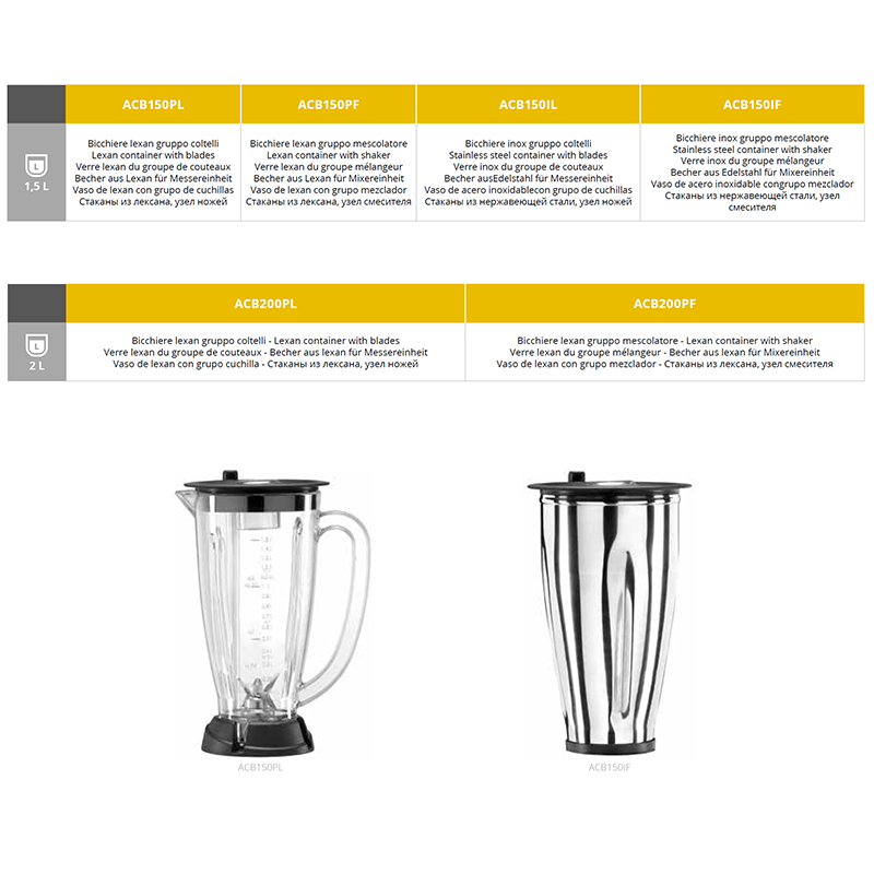 Fimar Frullatori accesoriu blender profesional