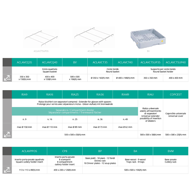 Accesoriu Fimar Optional Lavaggio spalare