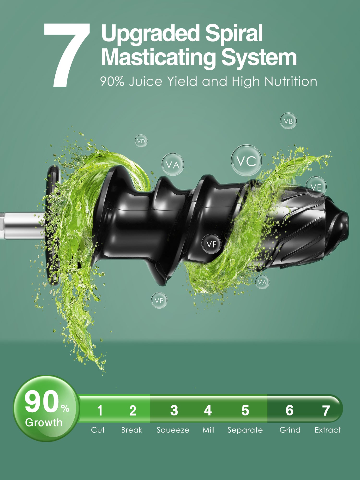 AICOK storcător presare la rece verde matcha 80 RPM