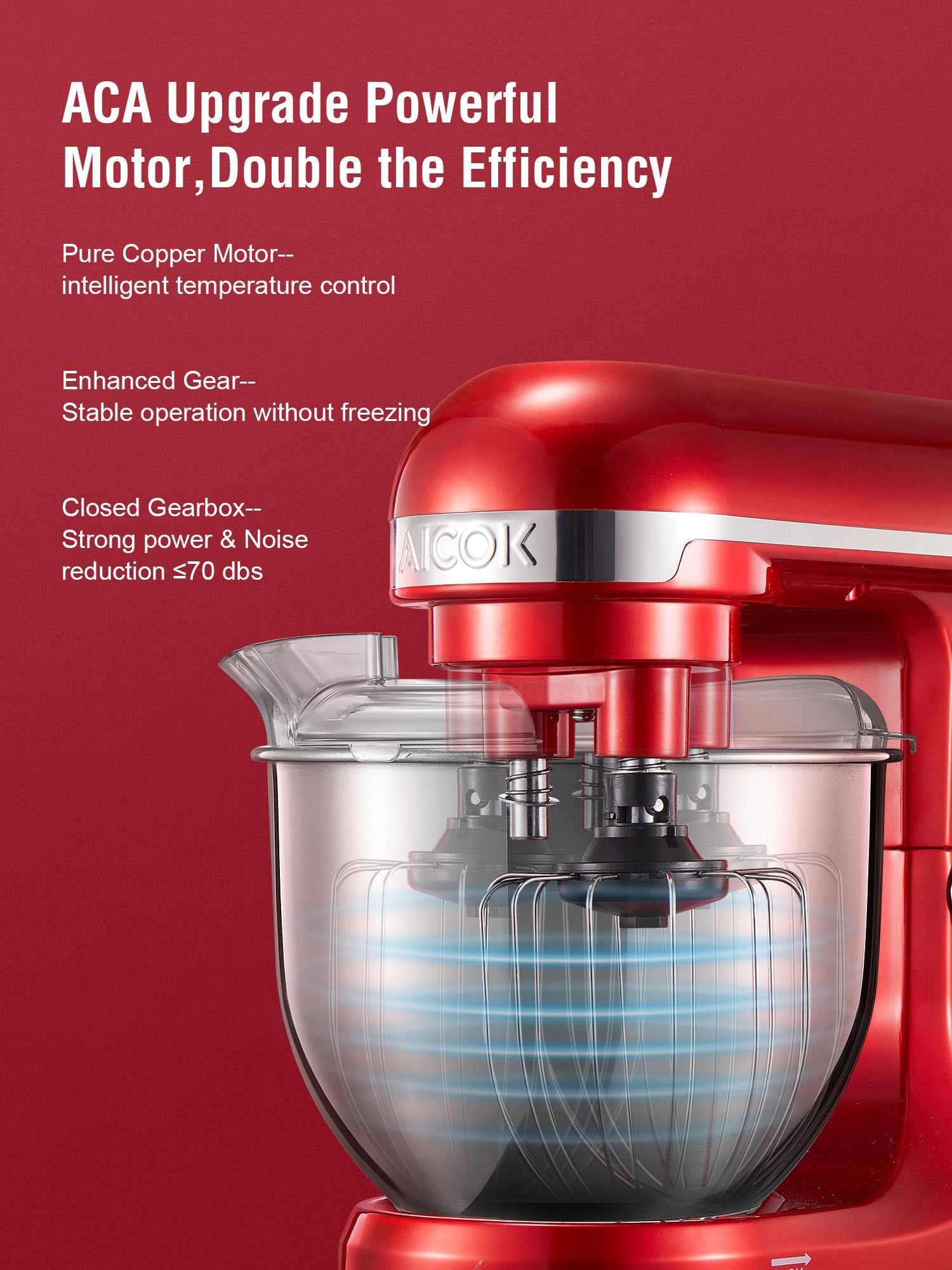 Aicok 5.5QT mixer planetar cu bol rosu 500W