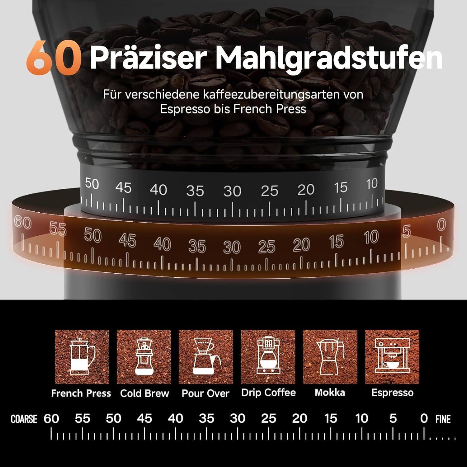 Aobosi Râșniță cafea wireless 40 mm 60 trepte