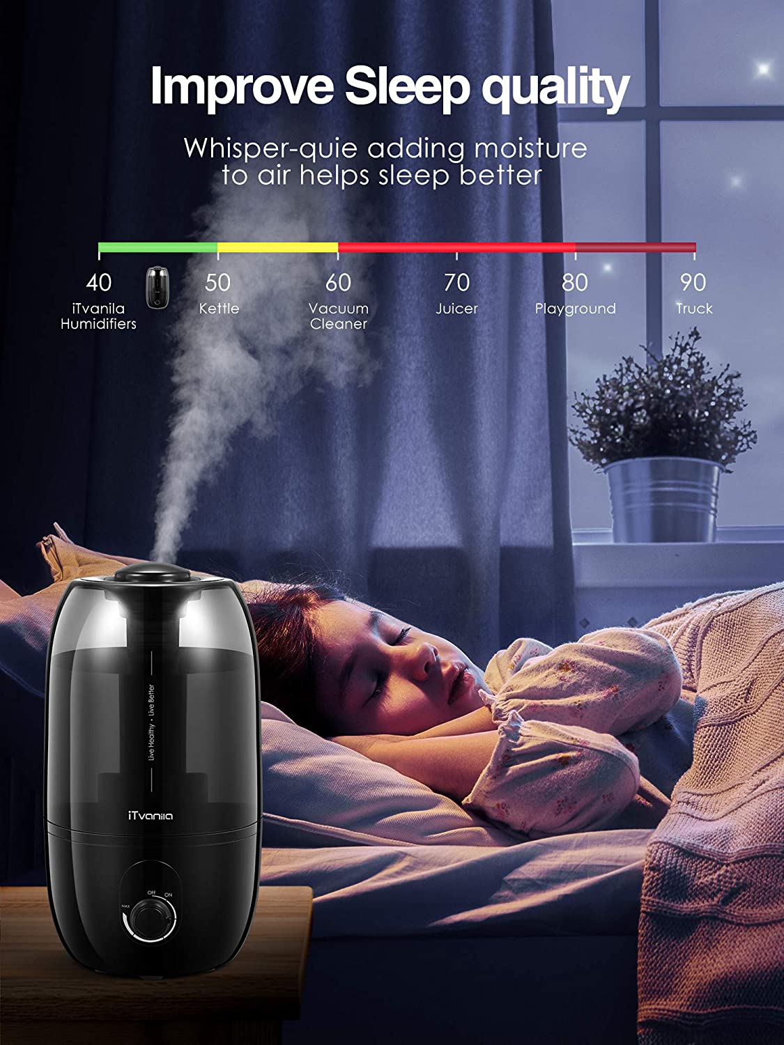 iTvanila Umidificator Cameră 2.7L Negru Silențios 30h