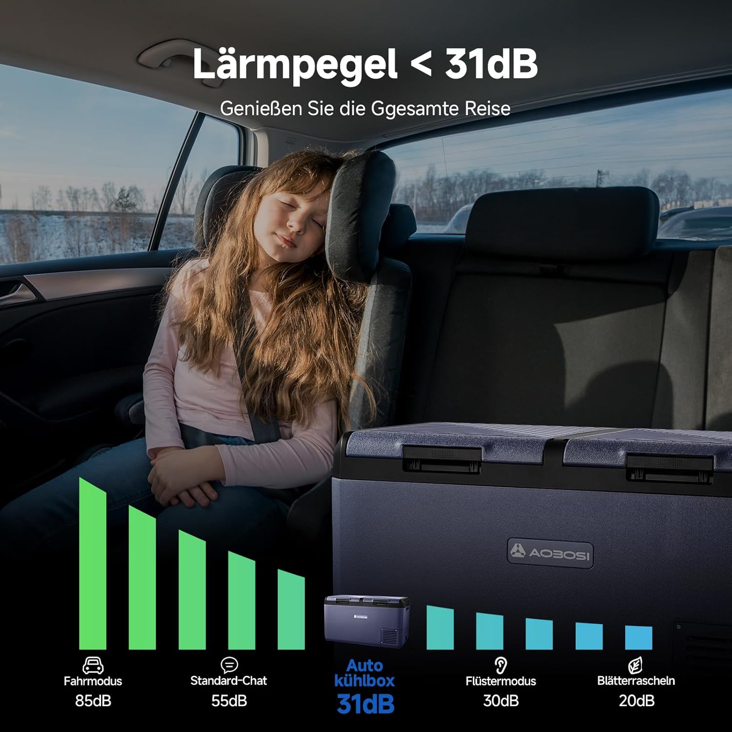 Aobosi 75L lada frigorifica auto dual-zone IPX4